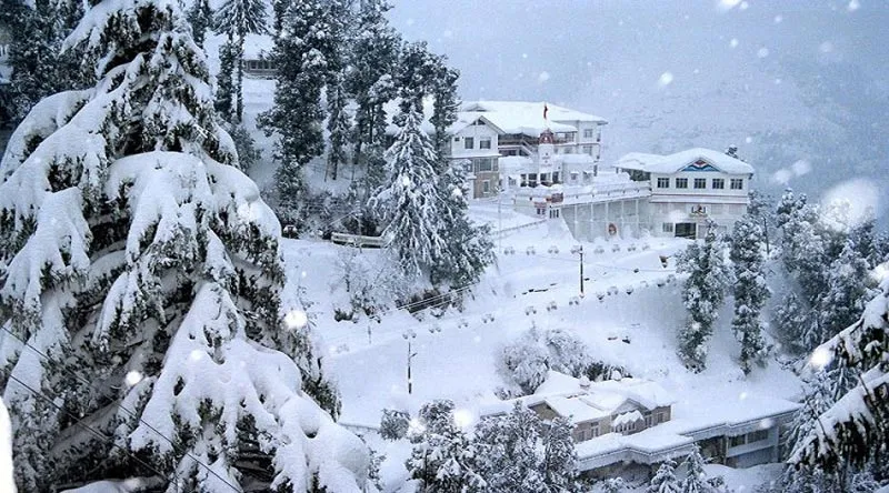 Corporate Retreat in Shimla, Kullu & Manali